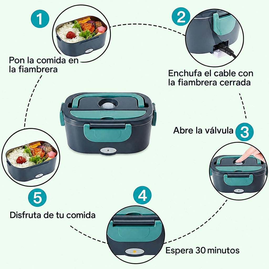 Cómo usar la fiambrera eléctrica en 5 pasos